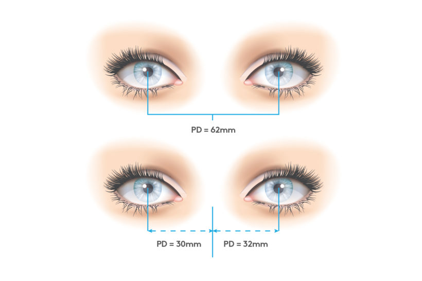how-to-measure-your-pupillary-distance-pd-adlens