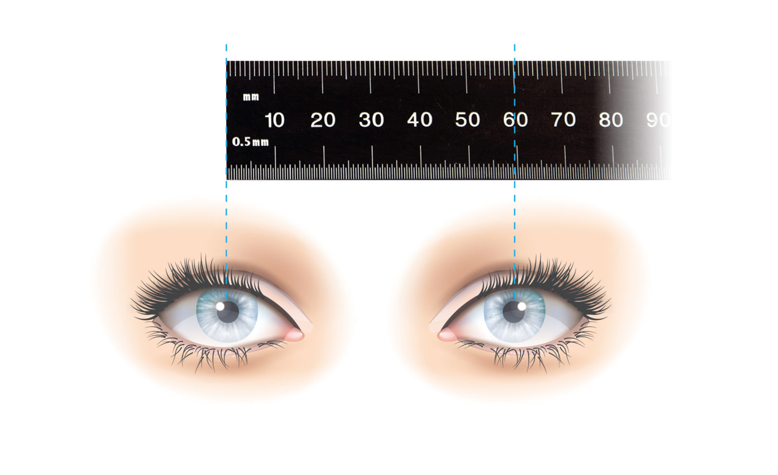 How to measure your Pupillary Distance (PD) Adlens